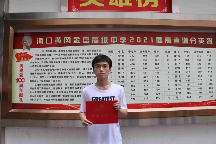 萬(wàn)里挑一 矢志報(bào)國(guó)——熱烈祝賀我校學(xué)子考取提前批國(guó)家重點(diǎn)軍校